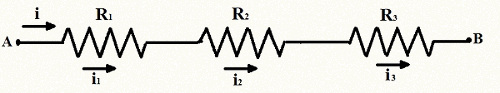 Diagrama representando uma associação de resistores em série