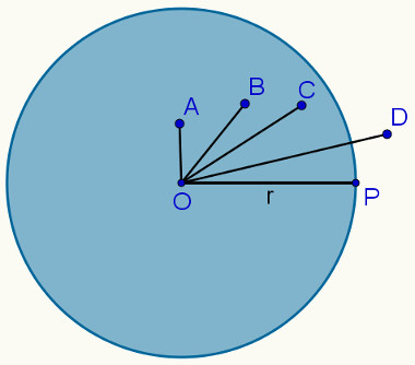 Exemplo de círculo