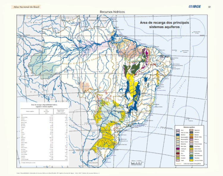Sistemas Aquíferos no Brasil