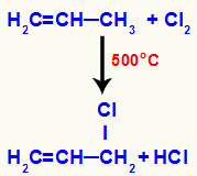 Equação de formação do 3-cloropropeno