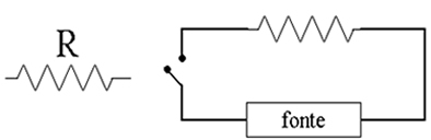 Símbolo de um resistor e representação do circuito elétrico simples aberto, com um aparelho resistivo.