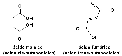 Conformações cis-trans do ácido maleico e do fumárico