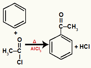 Equação representando uma acilação do benzeno