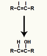 Adição dos íons hidrônio e hidróxido nas valências livres dos carbonos