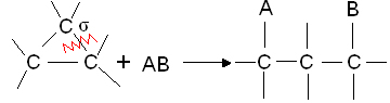 Reação genérica de adição em ciclano