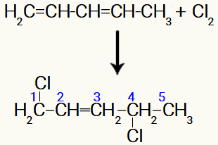 Reação de cloração em um alcadieno alternado