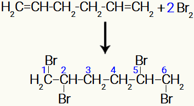 Reação de bromação em um alcadieno isolado