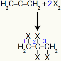 Representação de uma adição de átomos em um alcadieno