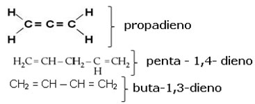 Exemplos de nomenclatura de alcadienos não ramificados.