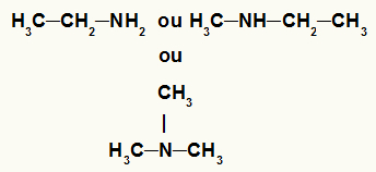 Representações gerais possíveis para uma amina