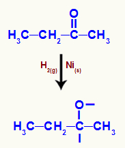 Representação do ataque dos hidrogênios nascentes à carbonila da cetona