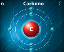Ilustração de átomo de carbono