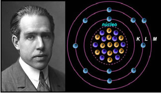 Cientista Niels Böhr com seu modelo atômico, que aperfeiçoou o modelo de Rutherford.