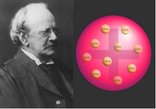 Cientista J.J.Thomson e seu modelo atômico