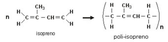 Reação de polimerização da borracha natural 