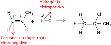 O carbono mais hidrogenado possui maior caráter negativo e, por isso, o hidrogênio liga-se a ele