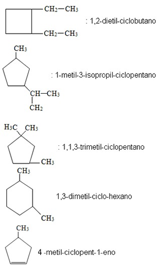 Nomenclatura de cicloalcanos e cicloalcenos ramificados