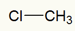Fórmula estrutural do Cloreto de metila