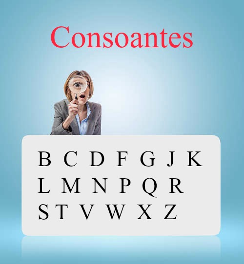 Na Língua Portuguesa, temos 19 Consoantes