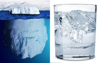 A densidade do gelo é uma propriedade intensiva