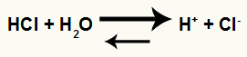 Equação indicando a prevalência da reação direta por ser um eletrólito forte