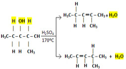 Possibilidades de alcenos formados na reação de desidratação intramolecular do 2-metilpentan-3-ol