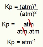 Determinação da unidade do Kp do exemplo