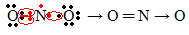 Fórmula do dióxido de nitrogênio
