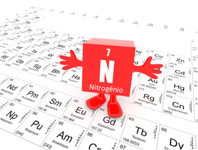 Elemento nitrogênio na Tabela Periódica