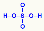 Fórmula estrutural de uma molécula de ácido sulfúrico