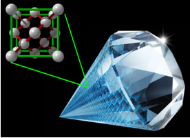 Estrutura cristalina de carbono do diamante