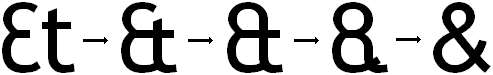 Inicialmente o sinal gráfico do ampersand estava vinculado às letras “e” e “t”.