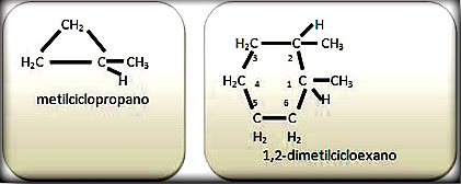 Exemplos de nomenclatura de ciclanos ramificados