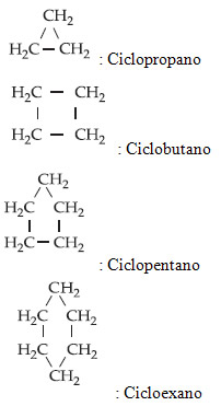 Exemplos de nomenclatura de ciclanos