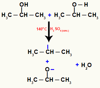 Equação representando a formação da água em uma reação intramolecular