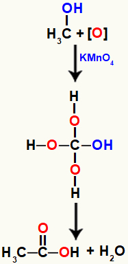 Equação representando a formação de ácido carbônico na oxidação de um álcool