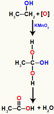 Equação representando a formação de um ácido carboxílico na oxidação de um álcool