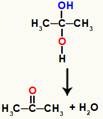 Equação química representando a formação de água a partir de álcool gemino