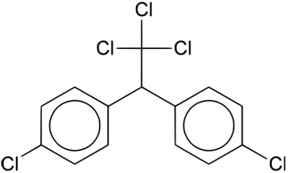 Fórmula estrutural do DDT 