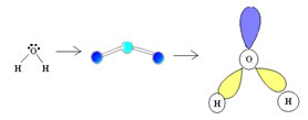 Geometria angular para molécula com três átomos.