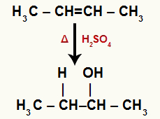 Equação química que representa a hidratação do but-2-eno