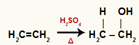 Equação química que representa a hidratação do eteno