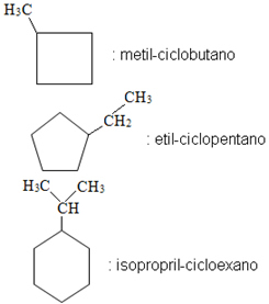 Exemplos de nomenclatura de hidrocarbonetos cíclicos ramificados