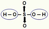 Hidrogênios ionizáveis de um oxiácido