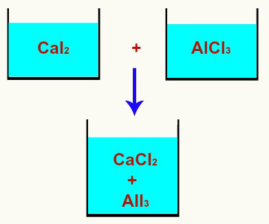 Exemplo de uma mistura de soluções com reação química