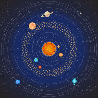 Ilustração do modelo heliocêntrico