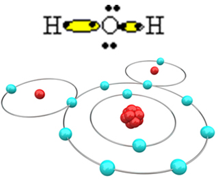 Molécula de água formada por ligação covalente