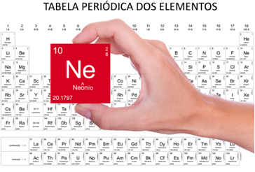 Elemento químico neônio e Tabela Periódica