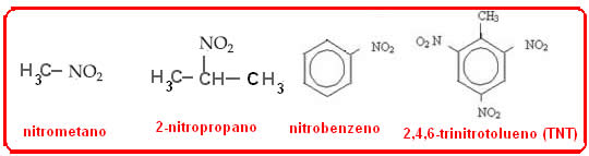 Compostos orgânicos pertencentes ao grupo dos nitrocompostos