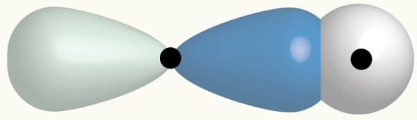 Representação da interpenetração de um orbital do tipo s e outro orbital do tipo p